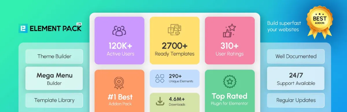 Element Pack Pro by BdThemes, Powering Next-Level Elementor Websites