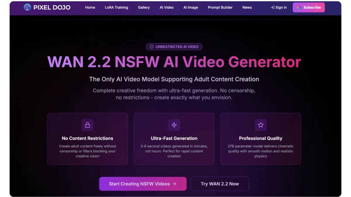 The Next Era of NSFW Videos: Powered by AI