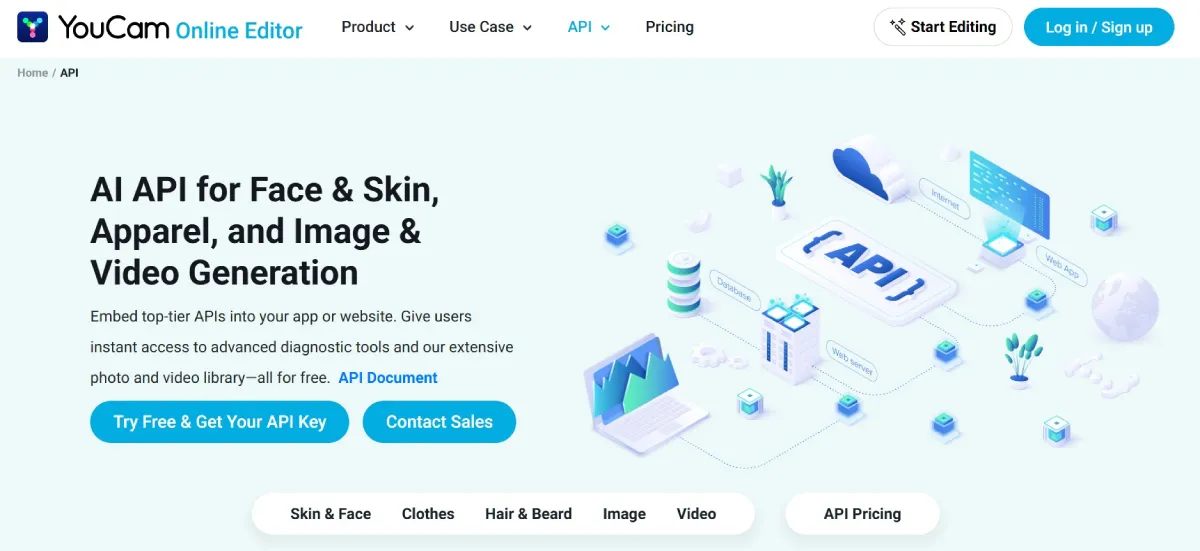 ouCam Online Editor API