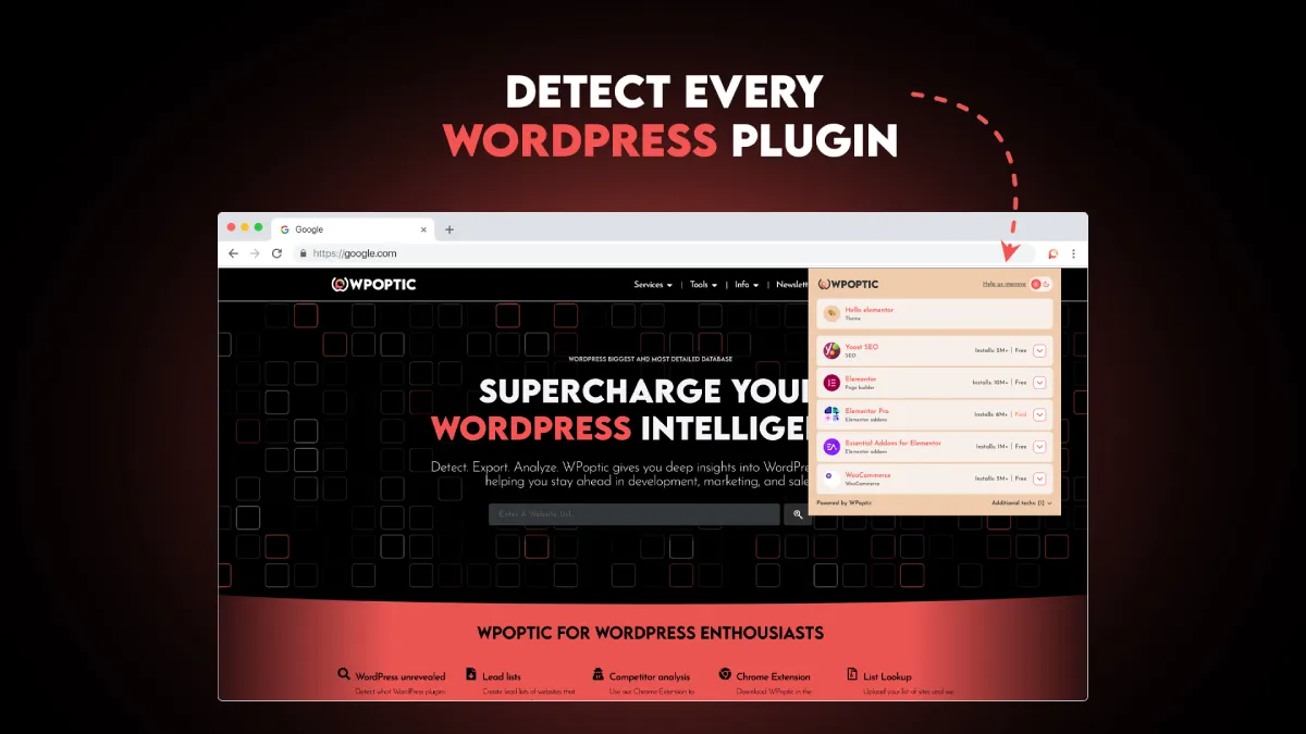 How WPoptic is Revolutionizing the Way We Understand WordPress Websites