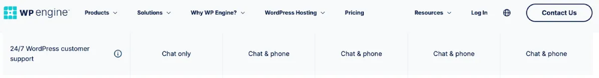 Customer Service and Support