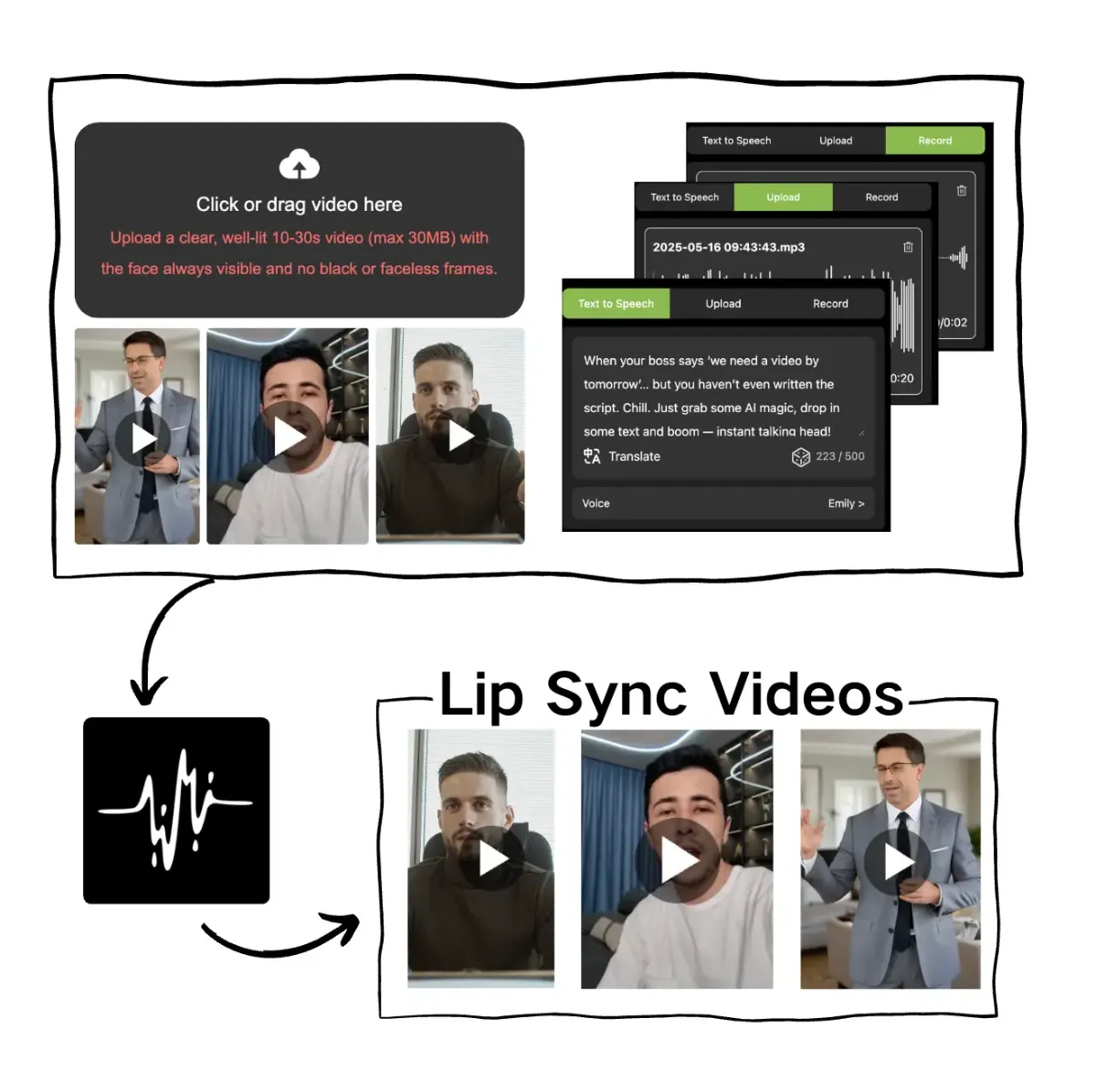 Why AI Lip Sync Is Becoming a Must-Have for Creators