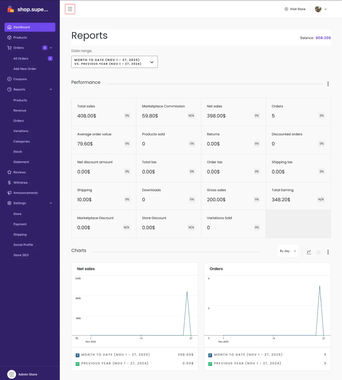 Simple Vendor Dashboard That Reduces Support Work