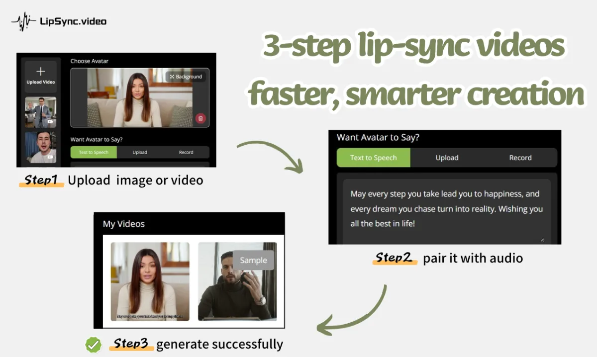 The Rise of Talking Photos: How AI is Changing Storytelling Online