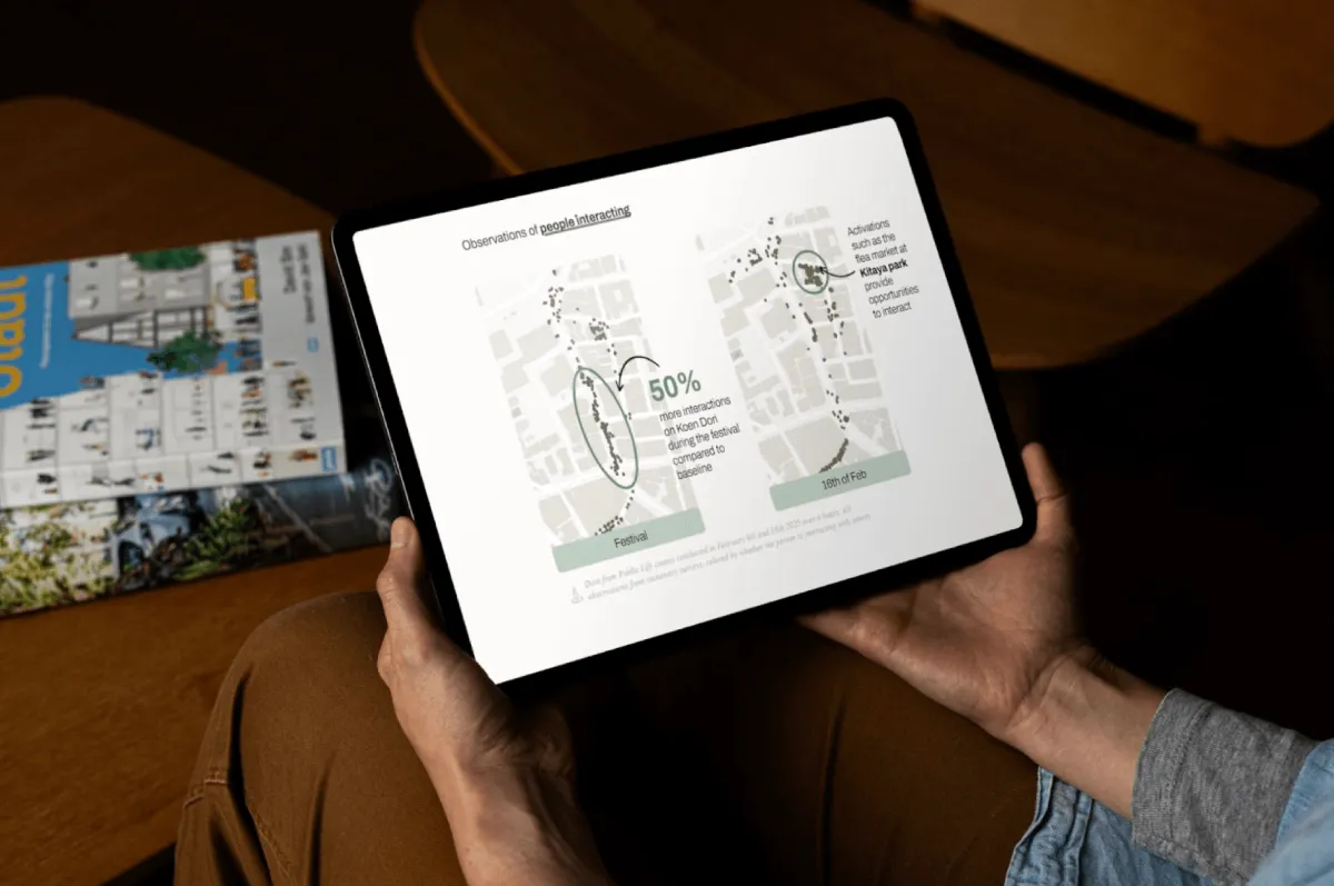 North Carolina’s Buyers Expect Direction, Not Decoration