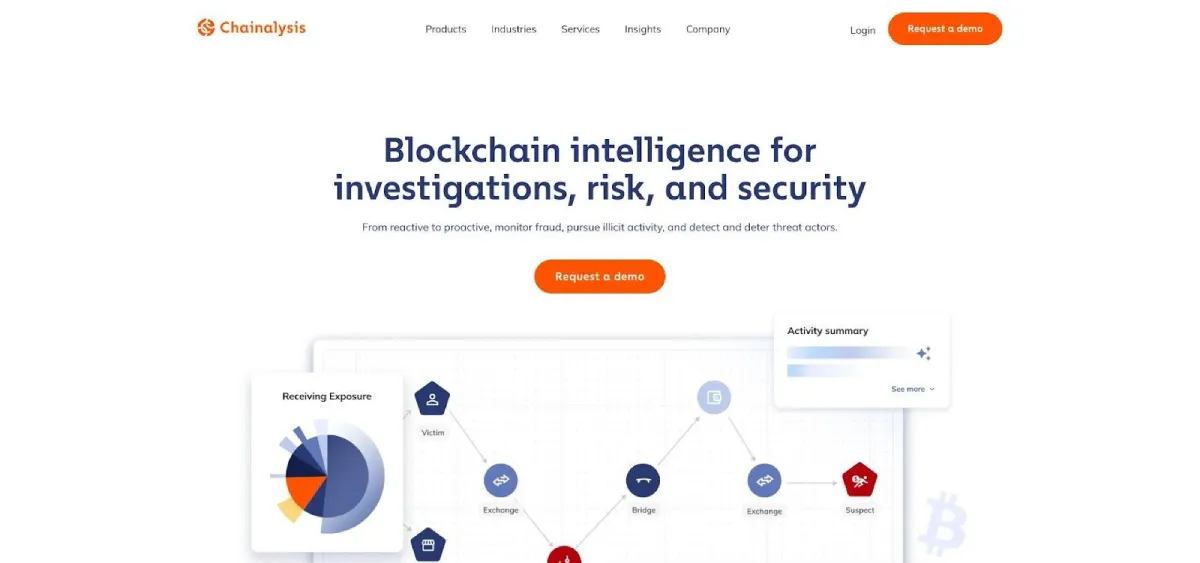 Chainalysis blockchain analytics homepage screenshot for quantum vulnerability context.