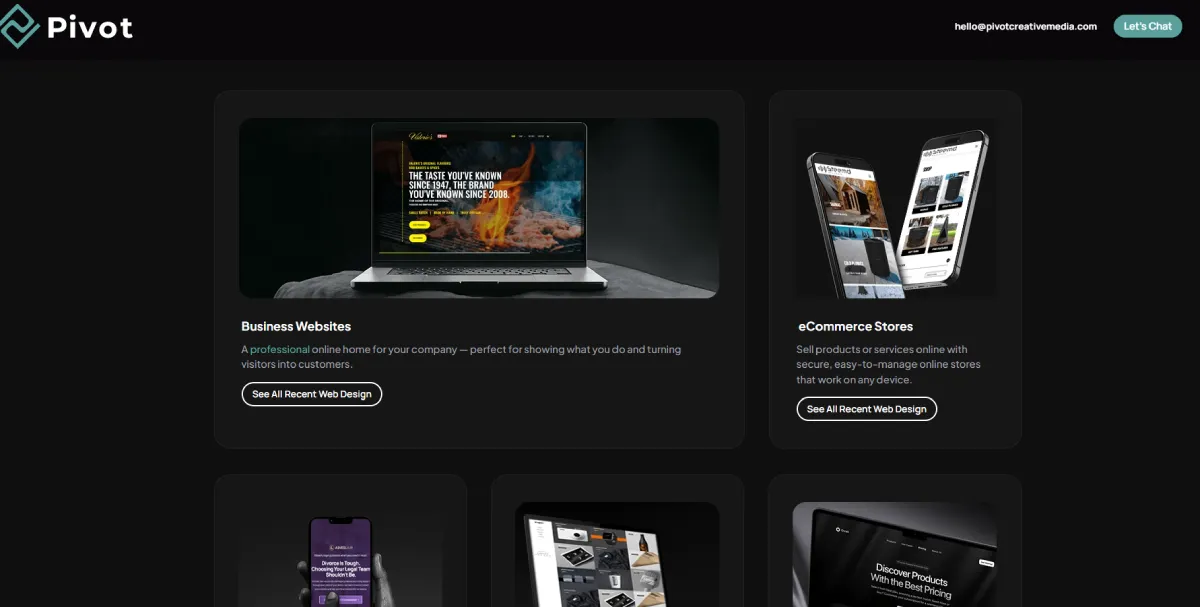 WordPress: Smart Business Web Platform