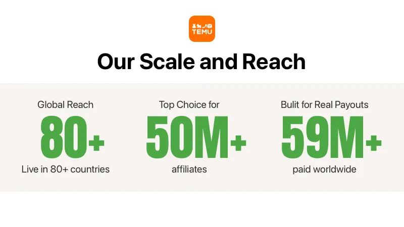 What is the TEMU Affiliate Program