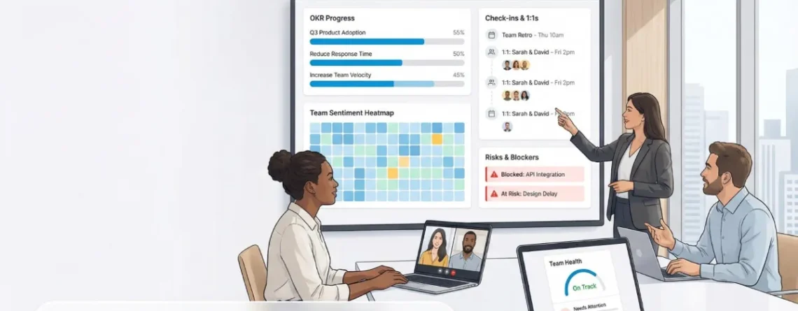 9 Management Software for Team Effectiveness Measurement & Team Performance Software