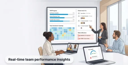9 Management Software for Team Effectiveness Measurement & Team Performance Software