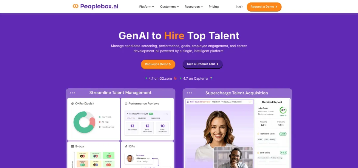 Peoplebox OKR and performance workflows inside Slack and Teams