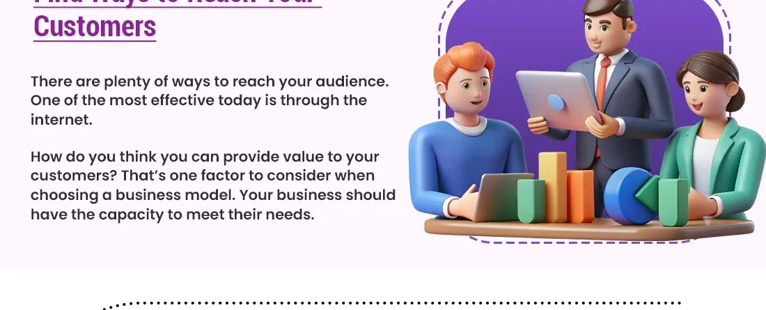 The Top Small Business To Buy Online