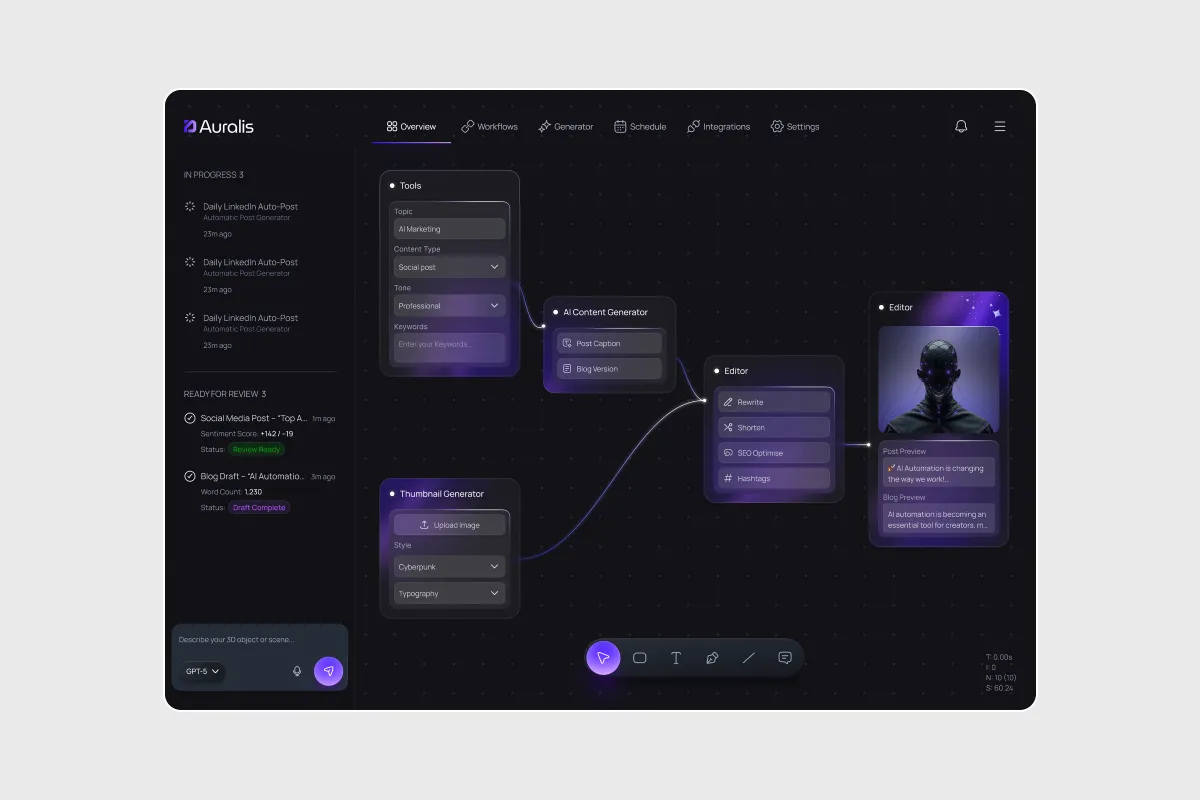 AI Requires Context-Rich Interfaces