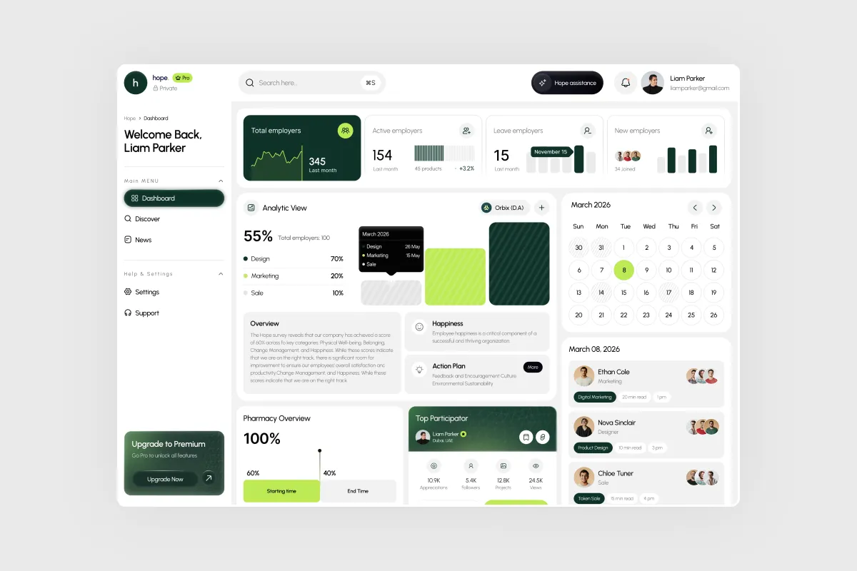 5 Key Reasons Why SaaS Products Are Moving Towards Denser Interfaces