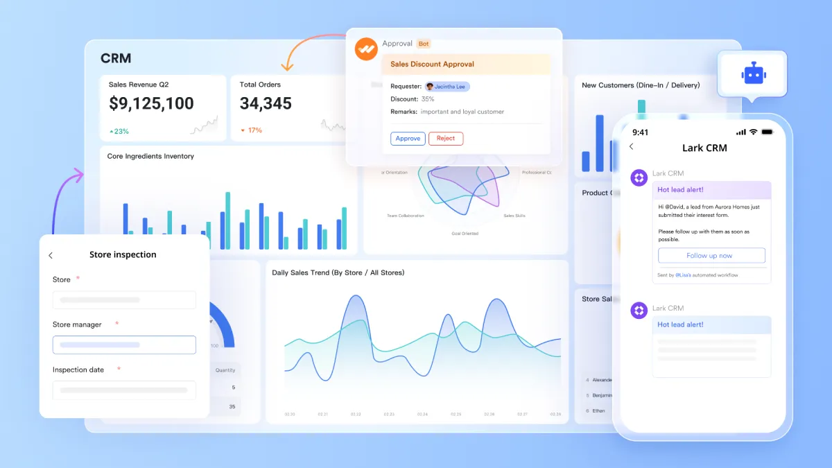 Customer Relationship Management (CRM) Software: Building Strong Customer Connections