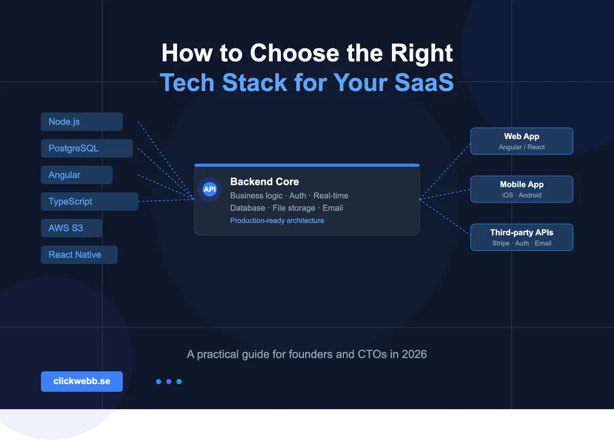 How to Choose the Right Tech Stack for Your SaaS Product in 2026