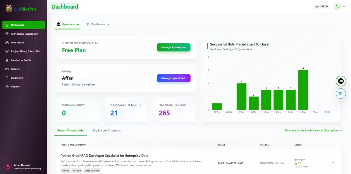 Use AI Tools to Improve Efficiency