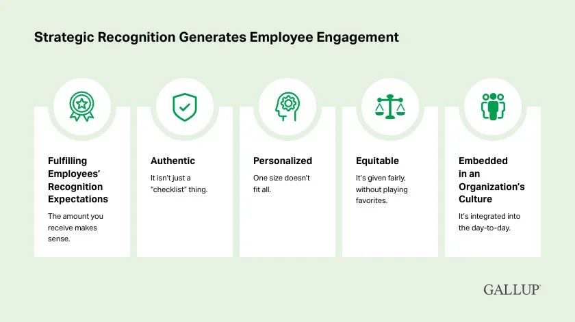 How to Build a Workplace Employees Want to Stay In