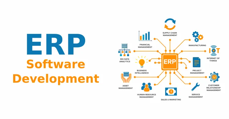 What Is an ERP Software Development Company?