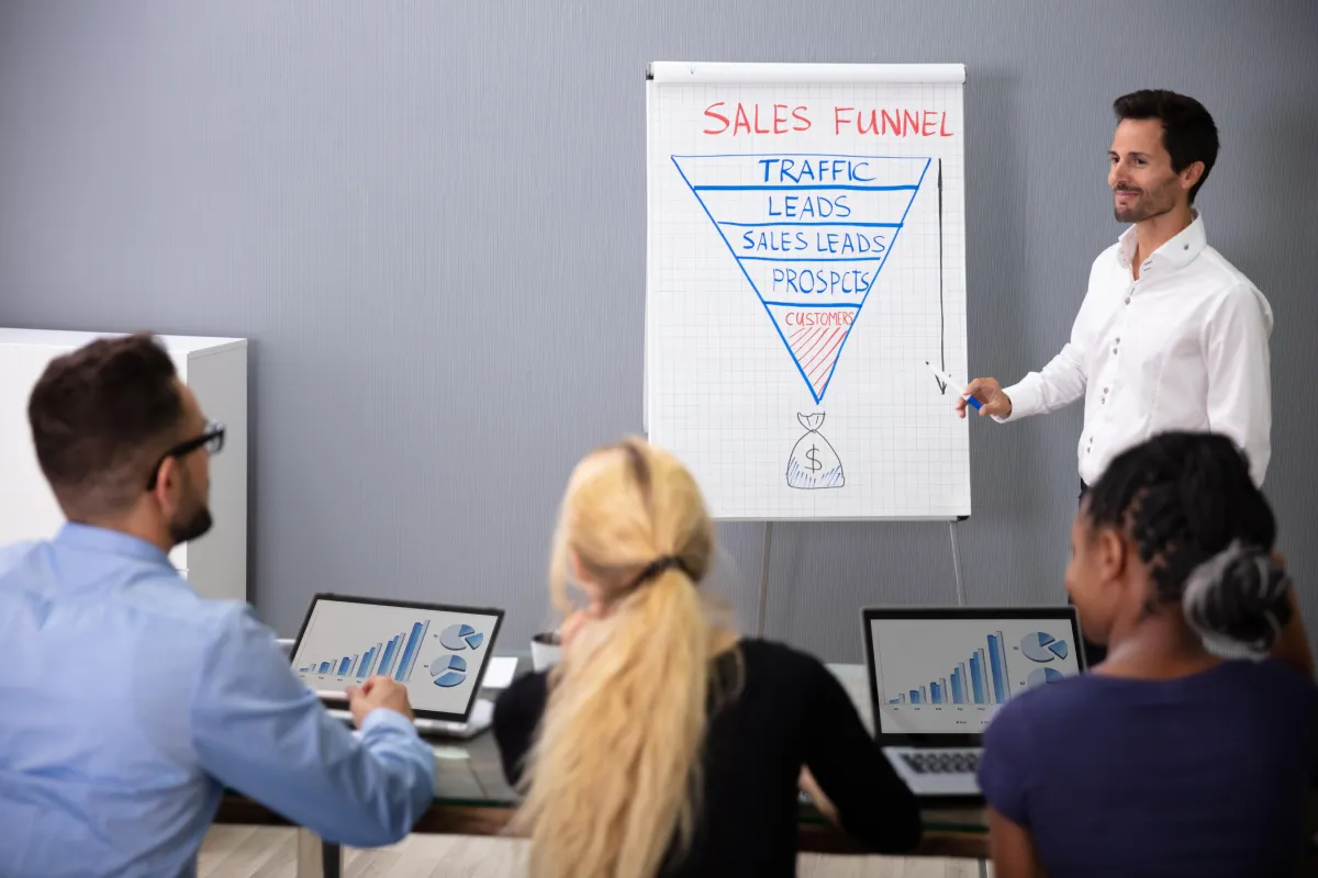 Quiz Funnel: A Step-by-Step Guide to Building Engaging Funnels