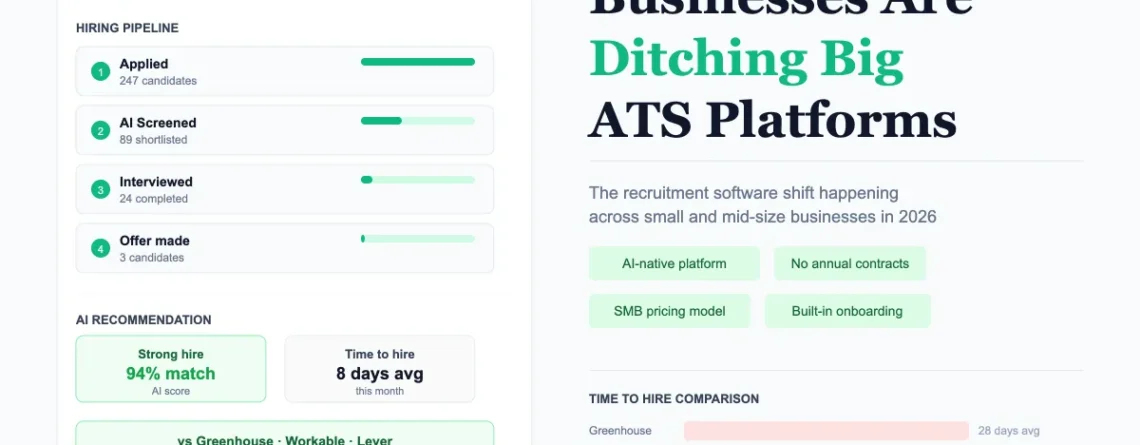 Why Small Businesses Are Ditching Big ATS Platforms in 2026