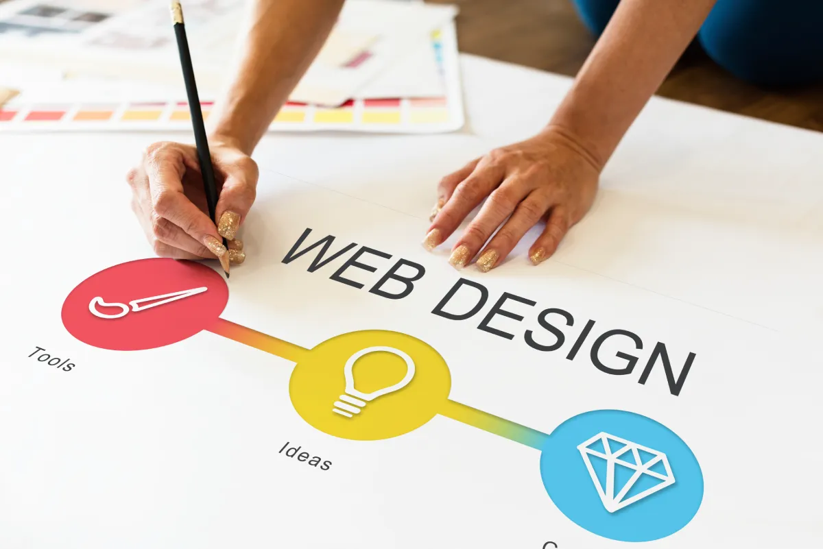 Essential Web Design Principles: A Comprehensive Guide for Designers