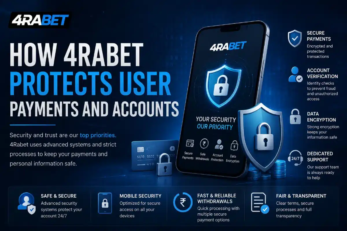 How 4Rabet Protects User Payments and Accounts