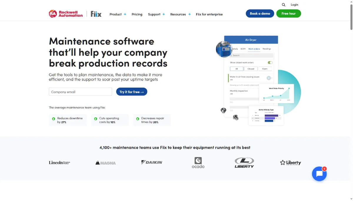 Fiix CMMS