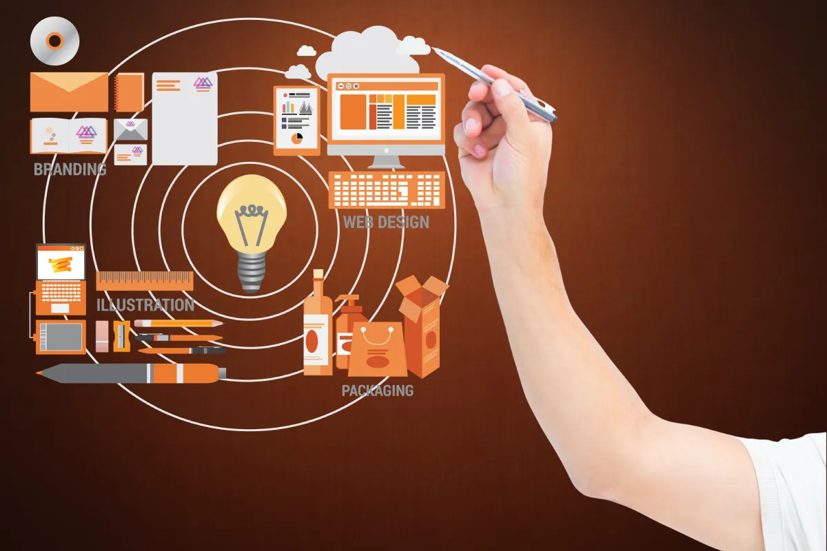Website Automation Strategies for Modern Online Businesses
