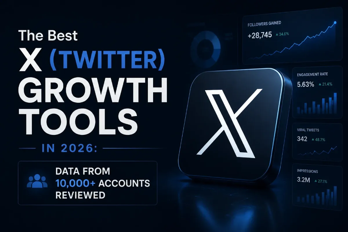 The Best X (Twitter) Growth Tools in 2026: Data From 10,000+ Accounts Reviewed