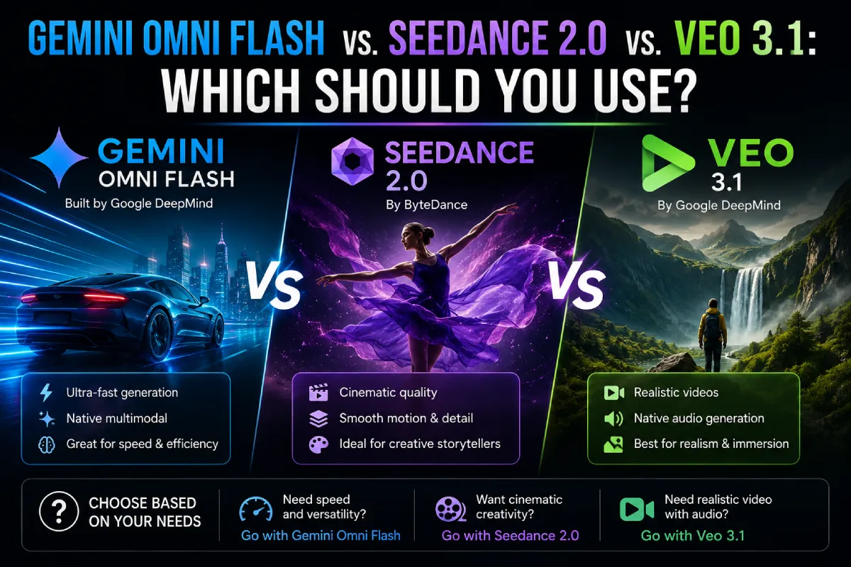 Gemini Omni Flash vs. Seedance 2.0 vs. Veo 3.1: Which Should You Use?