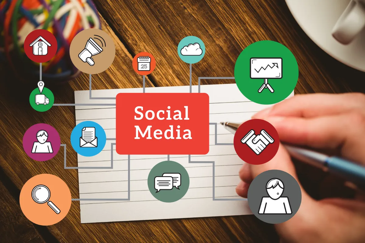 Top 10 Best SMM Panels for Social Media Marketing in 2026