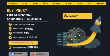 Why Proxyline Is Useful for Testing Geo-Targeted Website Personalization