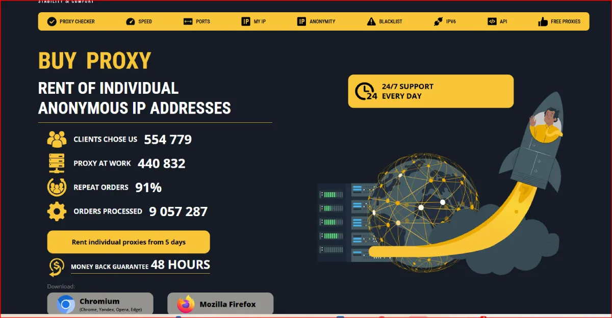 Why Proxyline Is Useful for Testing Geo-Targeted Website Personalization