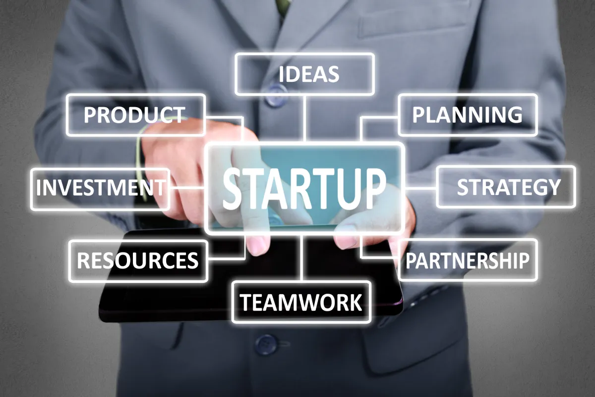 MVP Development in Saudi Arabia: A Guide for Startups