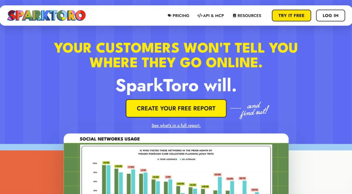 SparkToro
